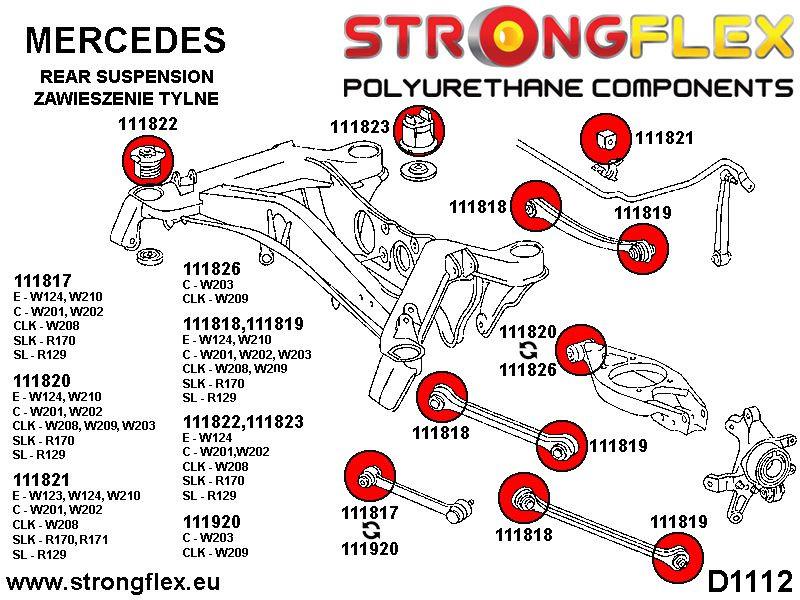 116245A: Rear subframe bush kit SPORT