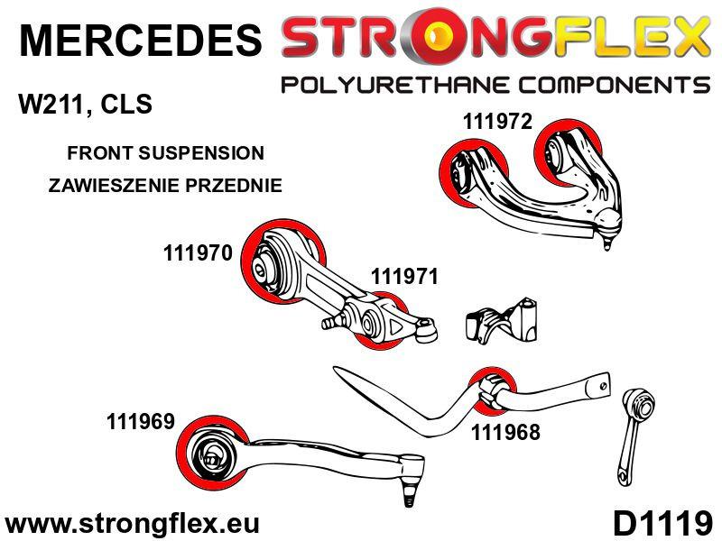 116246A: Front suspension bush kit SPORT