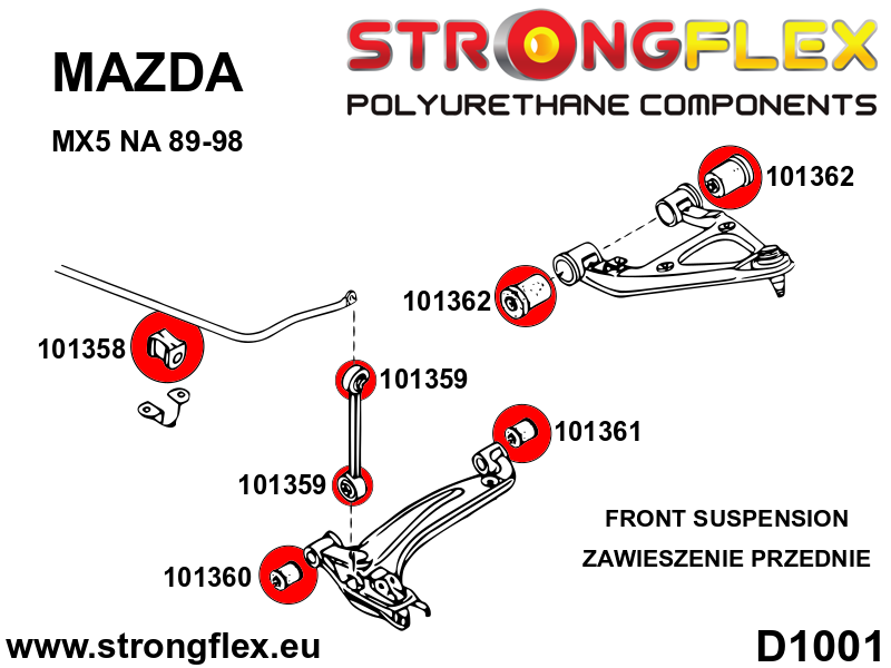 101359A: Front and rear anti roll bar link bush SPORT