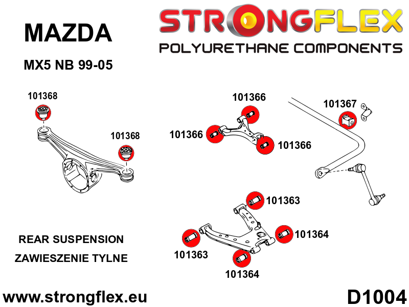 106136B: Rear suspension polyurethane bush kit
