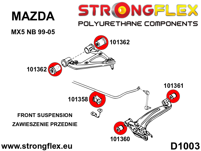 106135B: Front suspension polyurethane bush kit