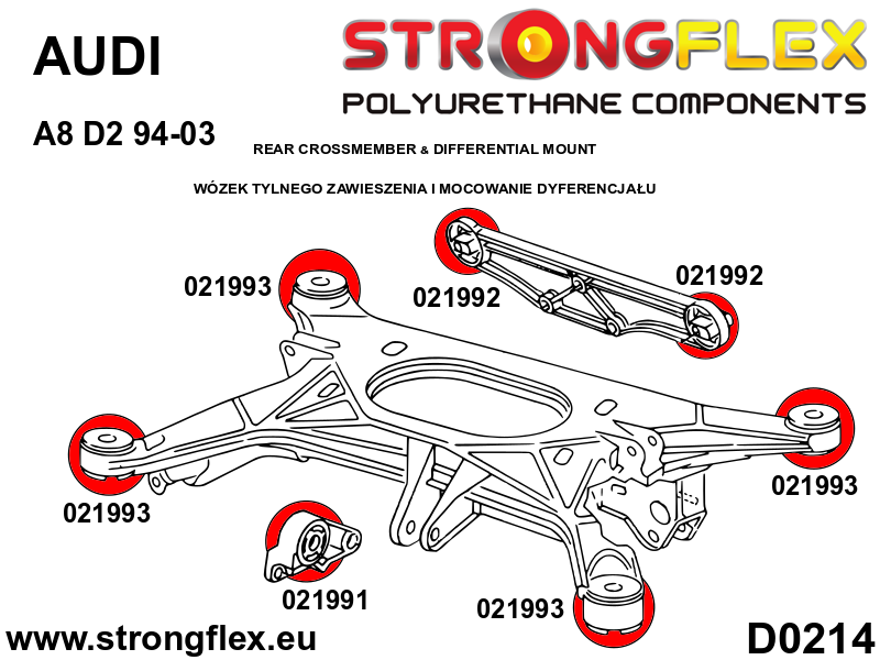 026240A: Rear subframe bush kit SPORT