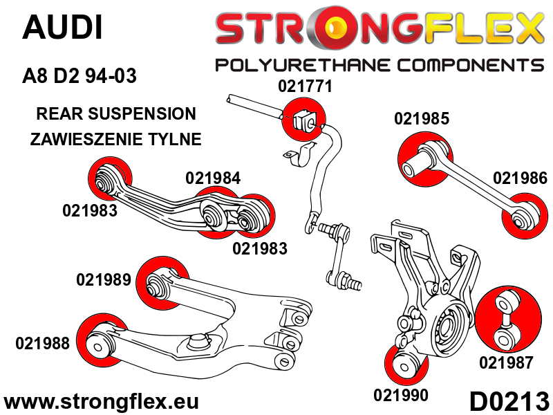 026246A: Rear suspension bush kit SPORT