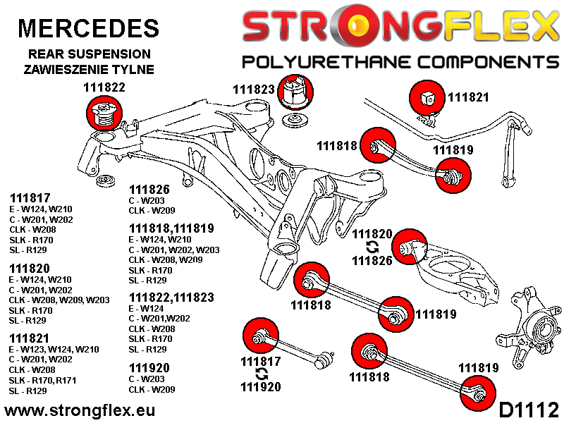 116254A: Rear suspension bush kit SPORT