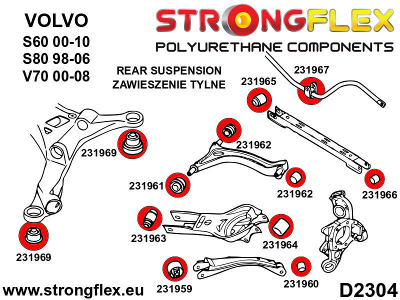 236205A: Rear suspension bush kit SPORT