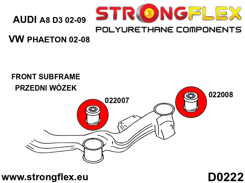 026247A: Full suspension  polyurethane bush kit SPORT