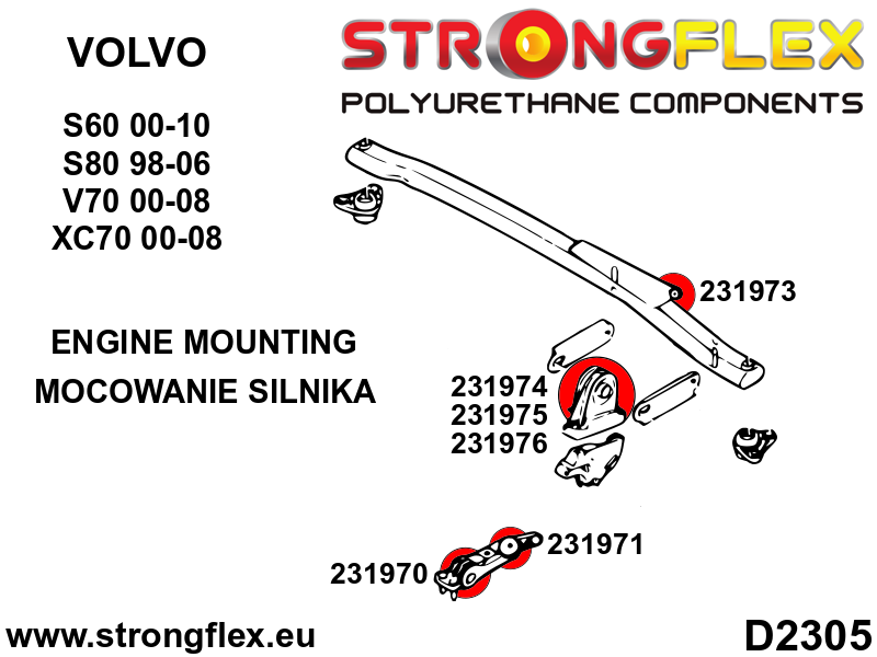 231970B: Front lower engine mount bush