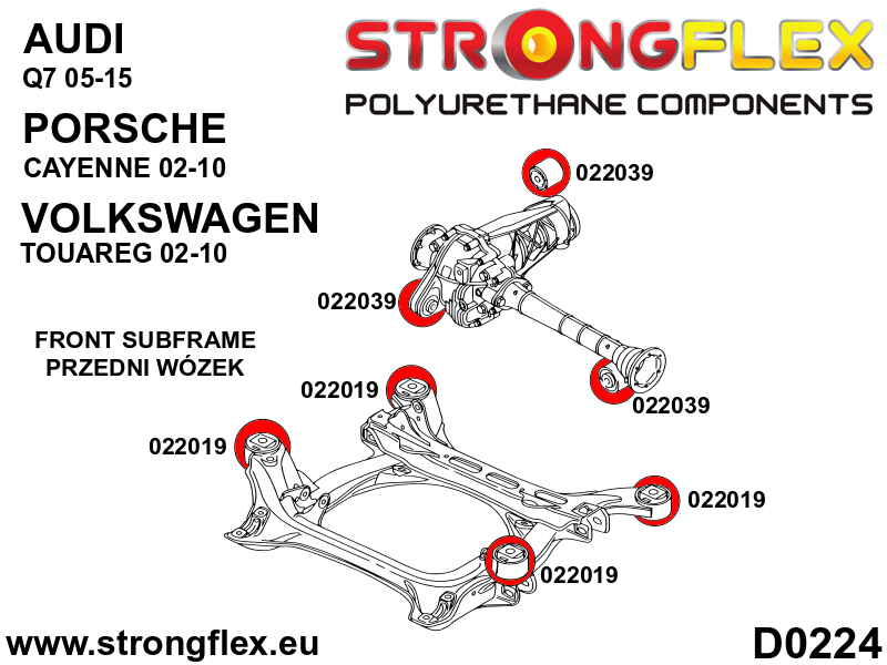 022019B: Front subframe bush