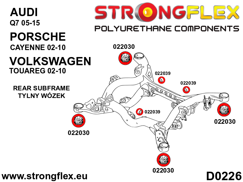 026255A: Rear subframe bush kit SPORT