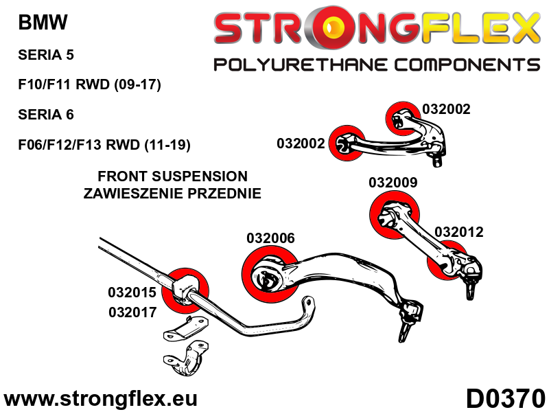 032006A: Front lower wishbone bush – front SPORT