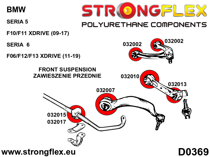 032007A: Front lower wishbone bush – front SPORT