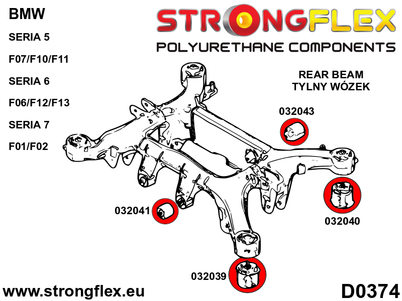 036062B: Rear beam mounting bush kit