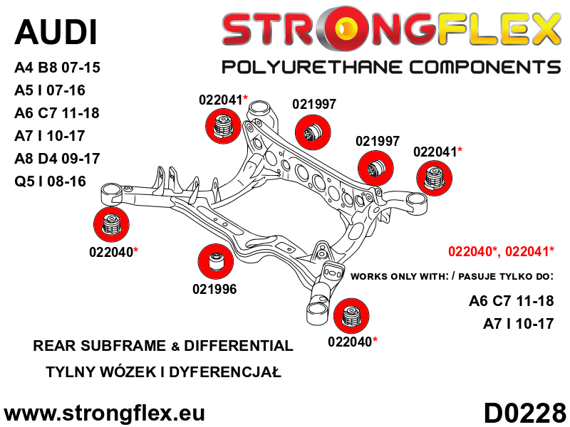 022040B: Rear subframe - front bush