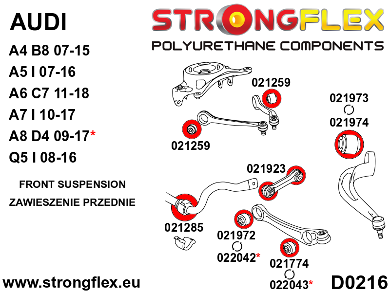 026250A: Front suspension bush kit SPORT