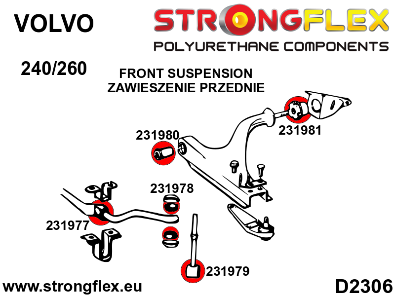 231981A: Front lower arm – rear bush SPORT