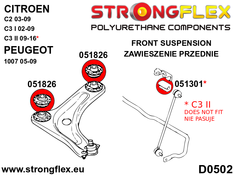 056002B: Suspension polyurethane bush kit