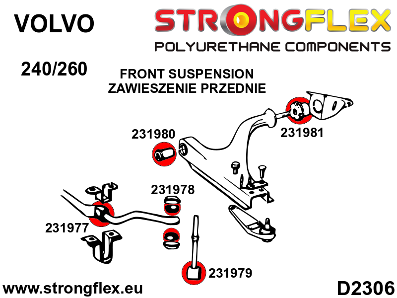 236208A: Front suspension bush kit SPORT