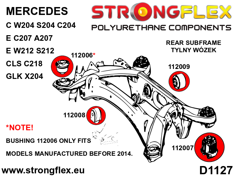 116257A: Rear subframe bush kit SPORT