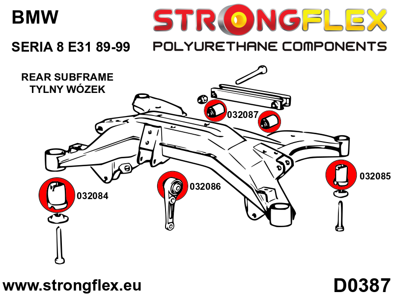 036084A: Rear subframe bush kit SPORT