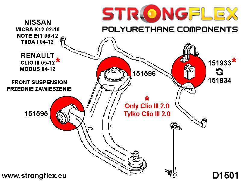 156081A:Front suspension bush kit SPORT