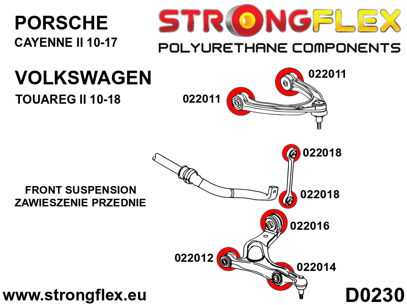 026267B: Front suspension bush kit