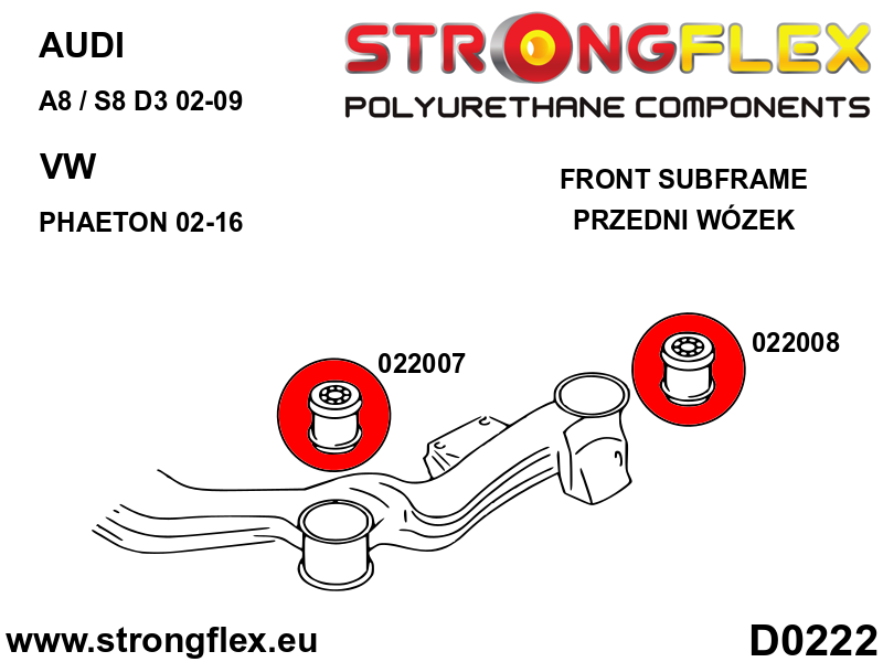 026242B: Front subframe bush kit