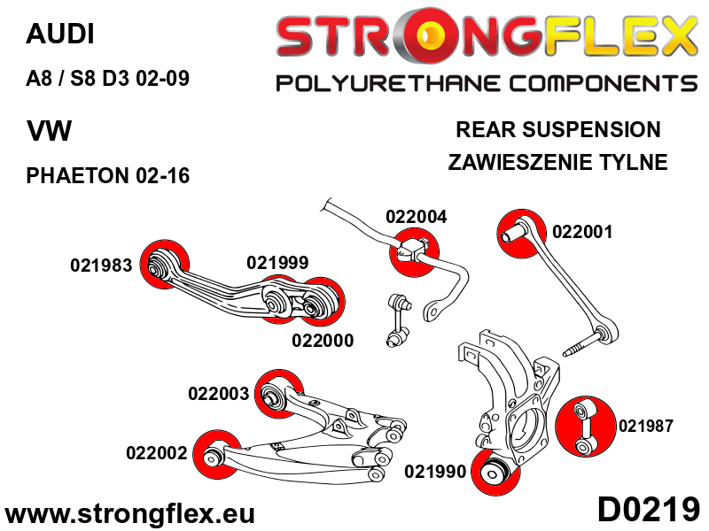 022001A: Rear track rod inner bush SPORT