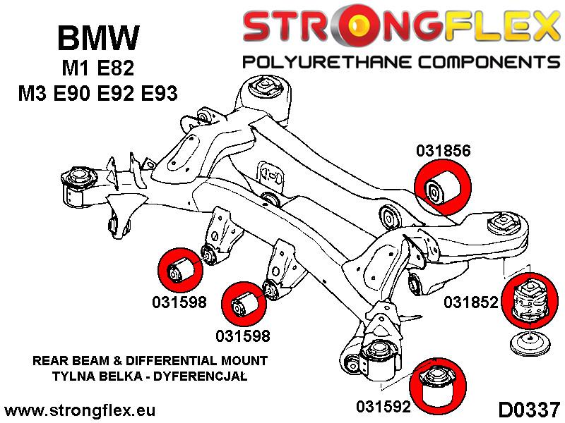 036094A: Rear subframe bush kit SPORT