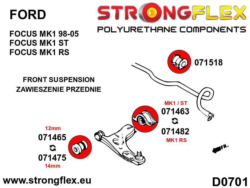 076156A: Full suspension bush kit SPORT