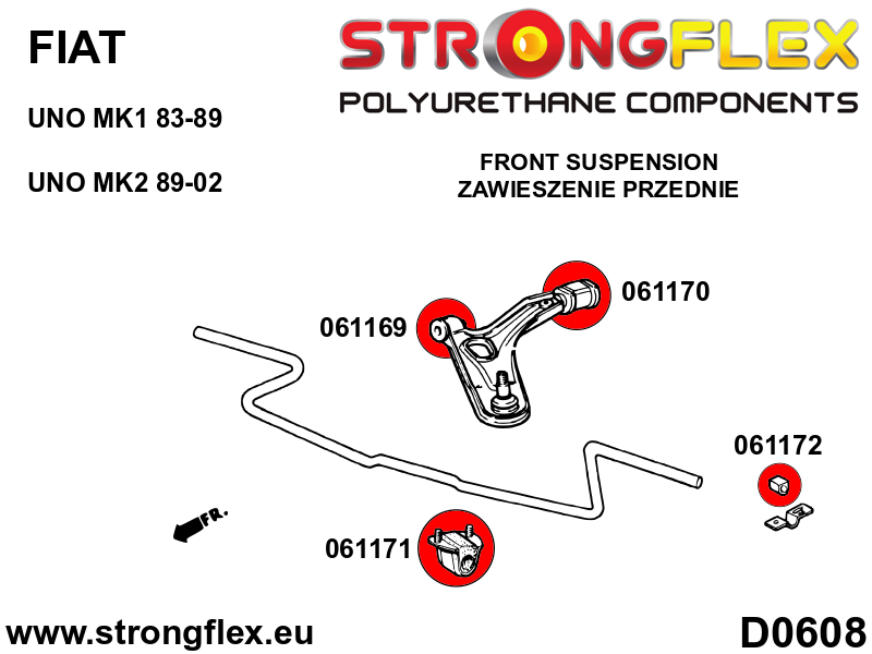 061171A: Front anti roll bar - inner bush SPORT