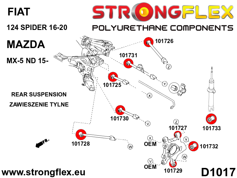 106187A: Rear suspension bush kit SPORT