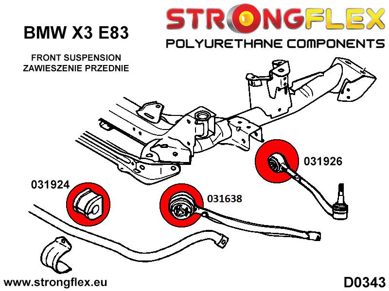 036095A: Front suspension bush kit SPORT