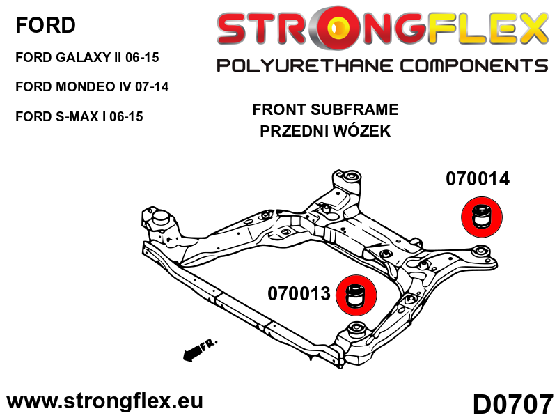 070014A: Front subframe – rear bush SPORT