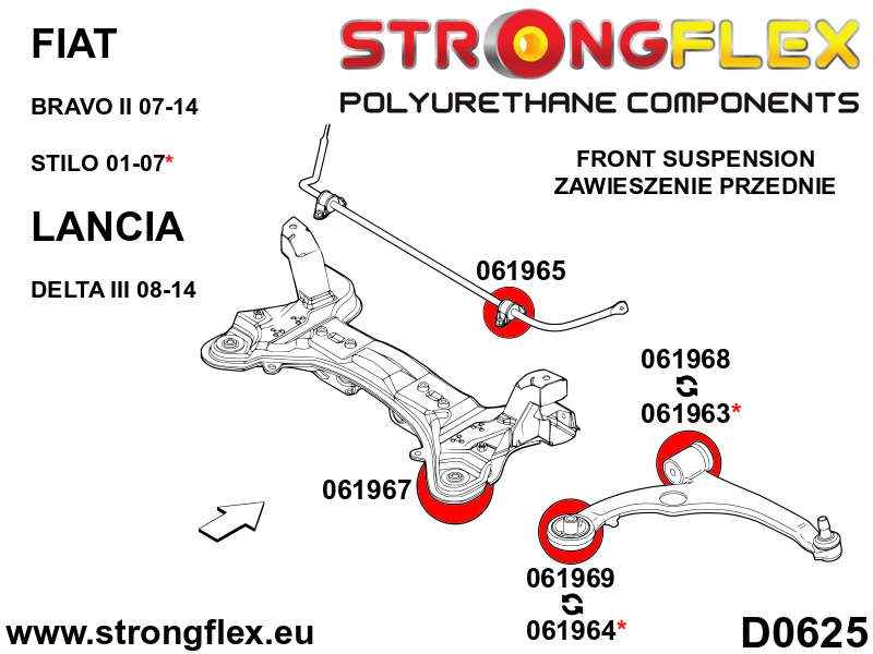 066067A: Front suspension bush kit SPORT