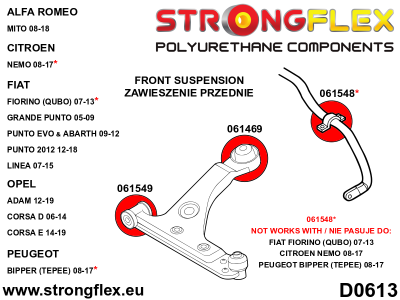 066069B: Front suspension bush kit