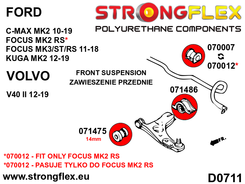 076161B: Front suspension bush kit