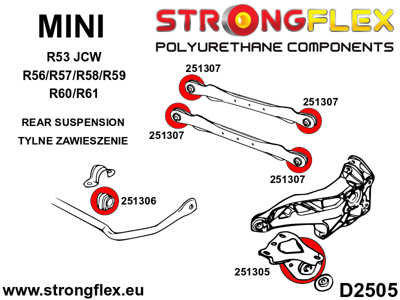 256209A: Rear suspension bush kit R53 JCW SPORT