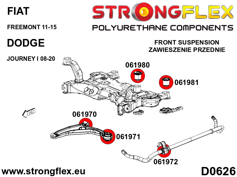 066082A: Full suspension bush kit SPORT