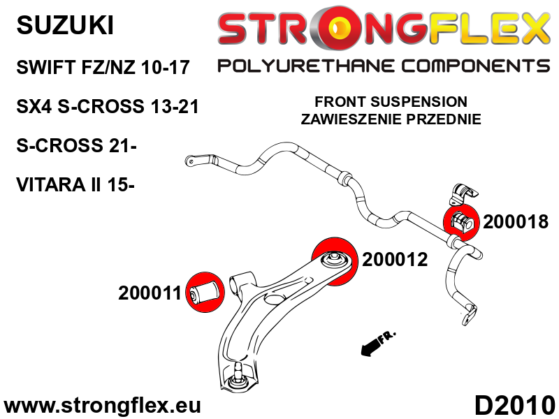 206169A: Front suspension and ream beam bush kit SPORT
