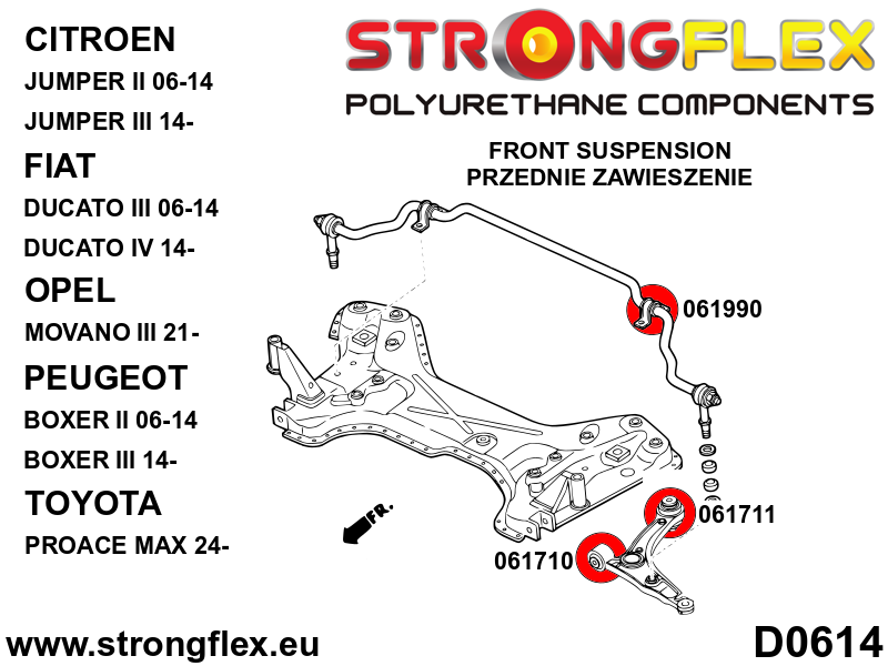 066084A: Front suspension bush kit SPORT