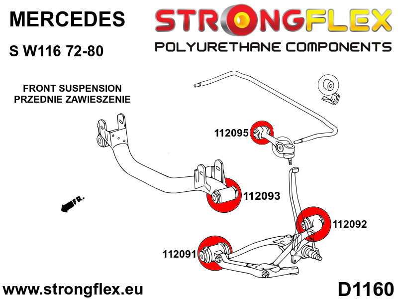 112095A: Front upper arm bush – inner SPORT