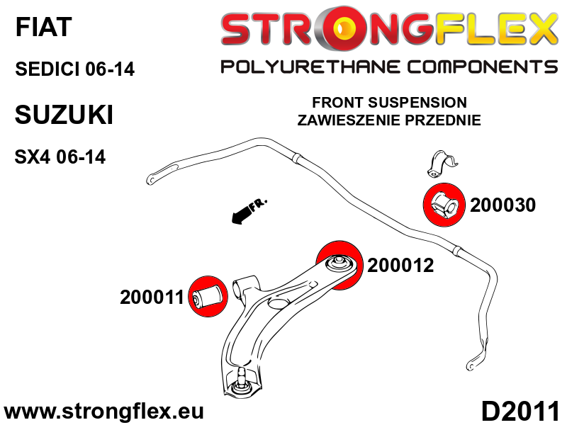 206171A: Front suspension and ream beam bush kit SPORT