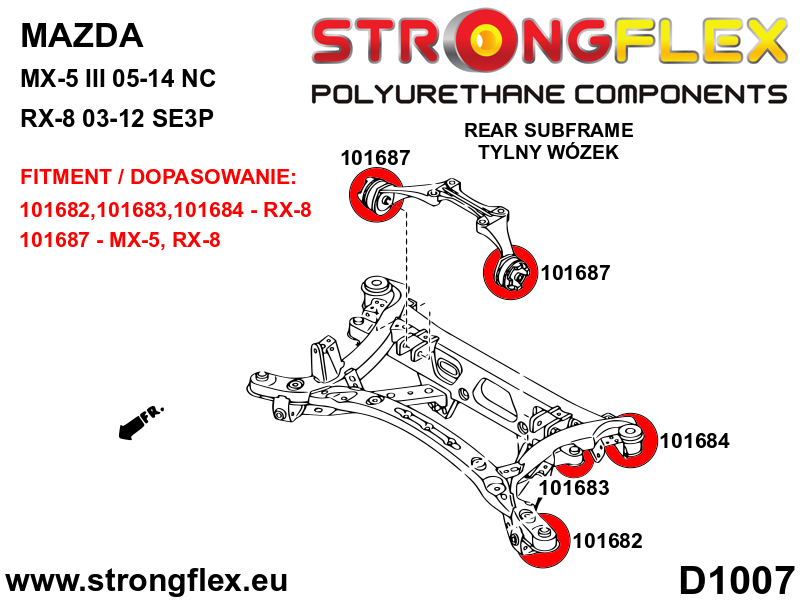 106188A: Rear subframe bush kit SPORT