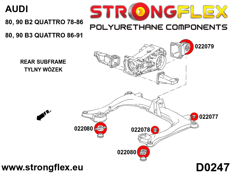 022080B: Gearbox / differential mount