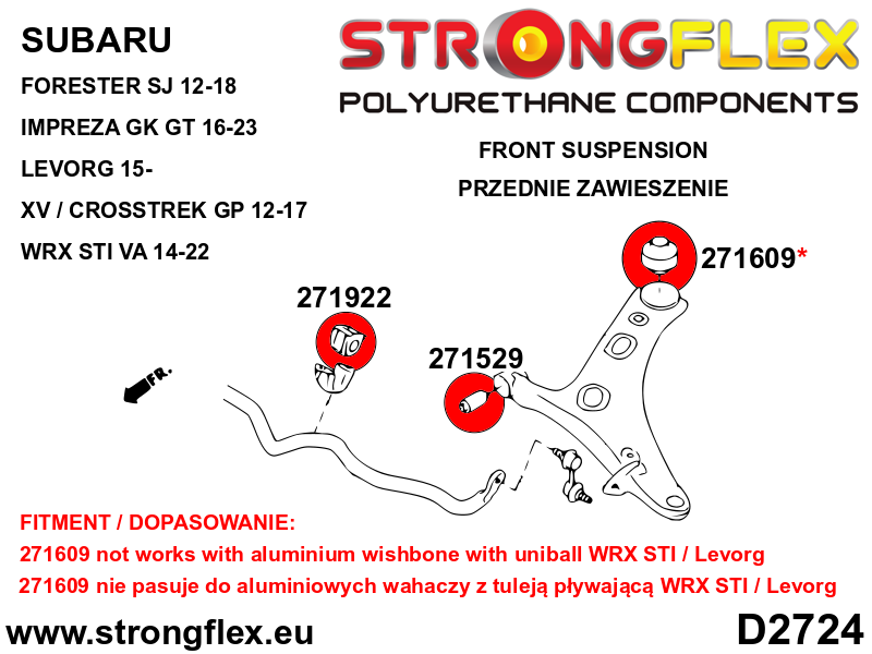 276250A: Front suspension bush kit SPORT