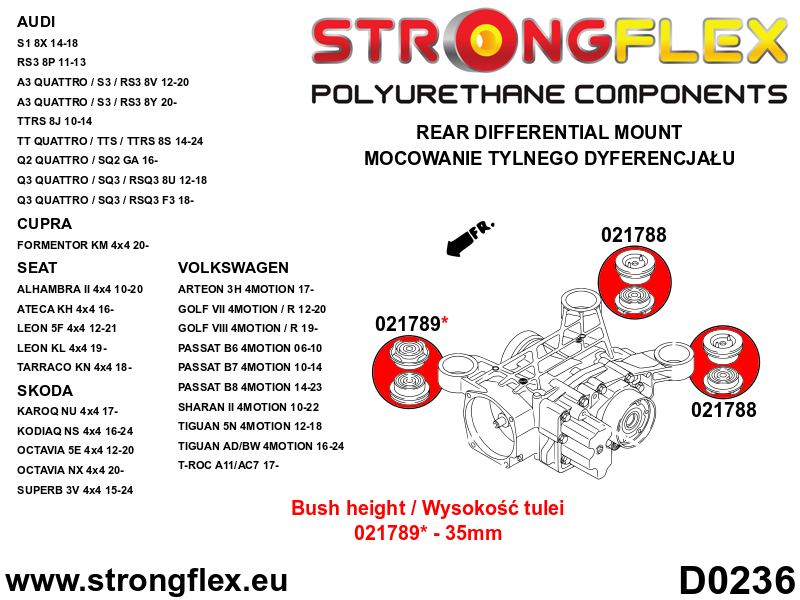 226240B: Full suspension polyurethane bush kit