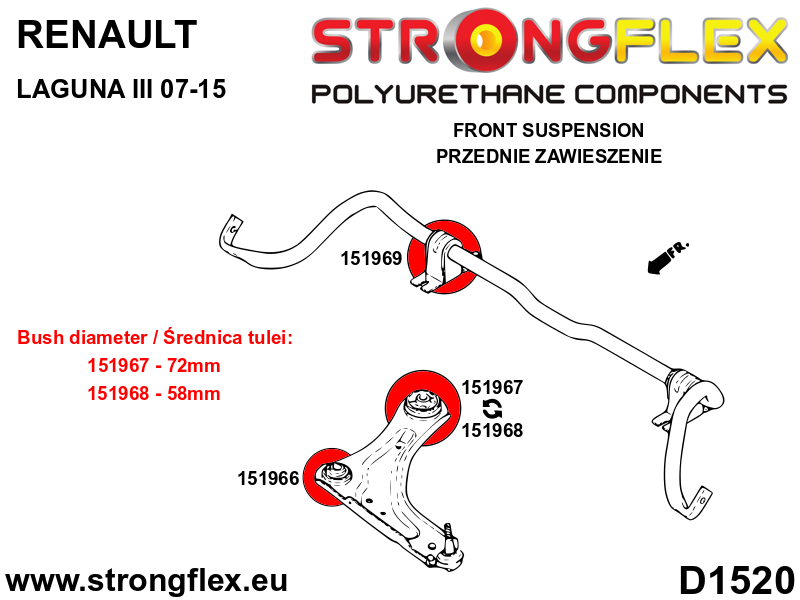 151968A: Front control arm – rear bush 58mm SPORT