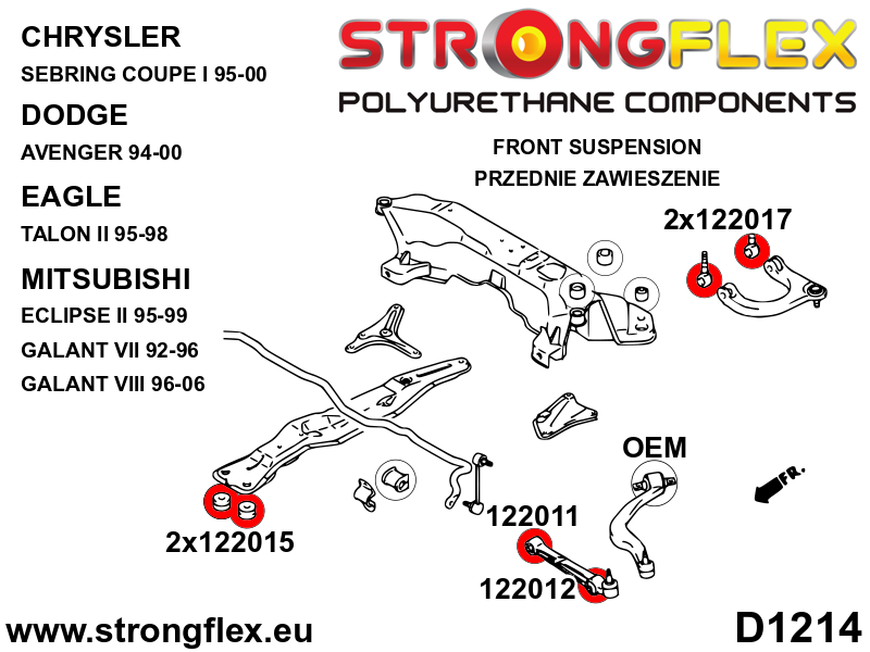 122011A: Front lower wishbone bush – inside SPORT