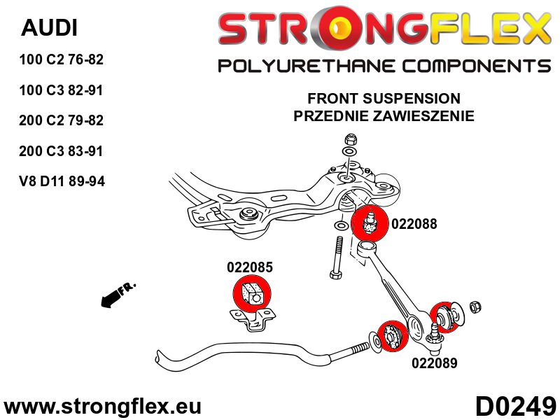 022088A: Front lower wishbone bush – rear SPORT