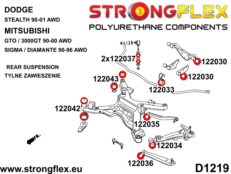 122042B: Rear subframe – front bush